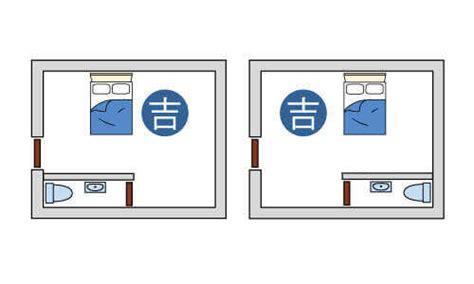 床 擺設|臥室中的床墊擺法禁忌 (臥房床位風水)？化解方法？